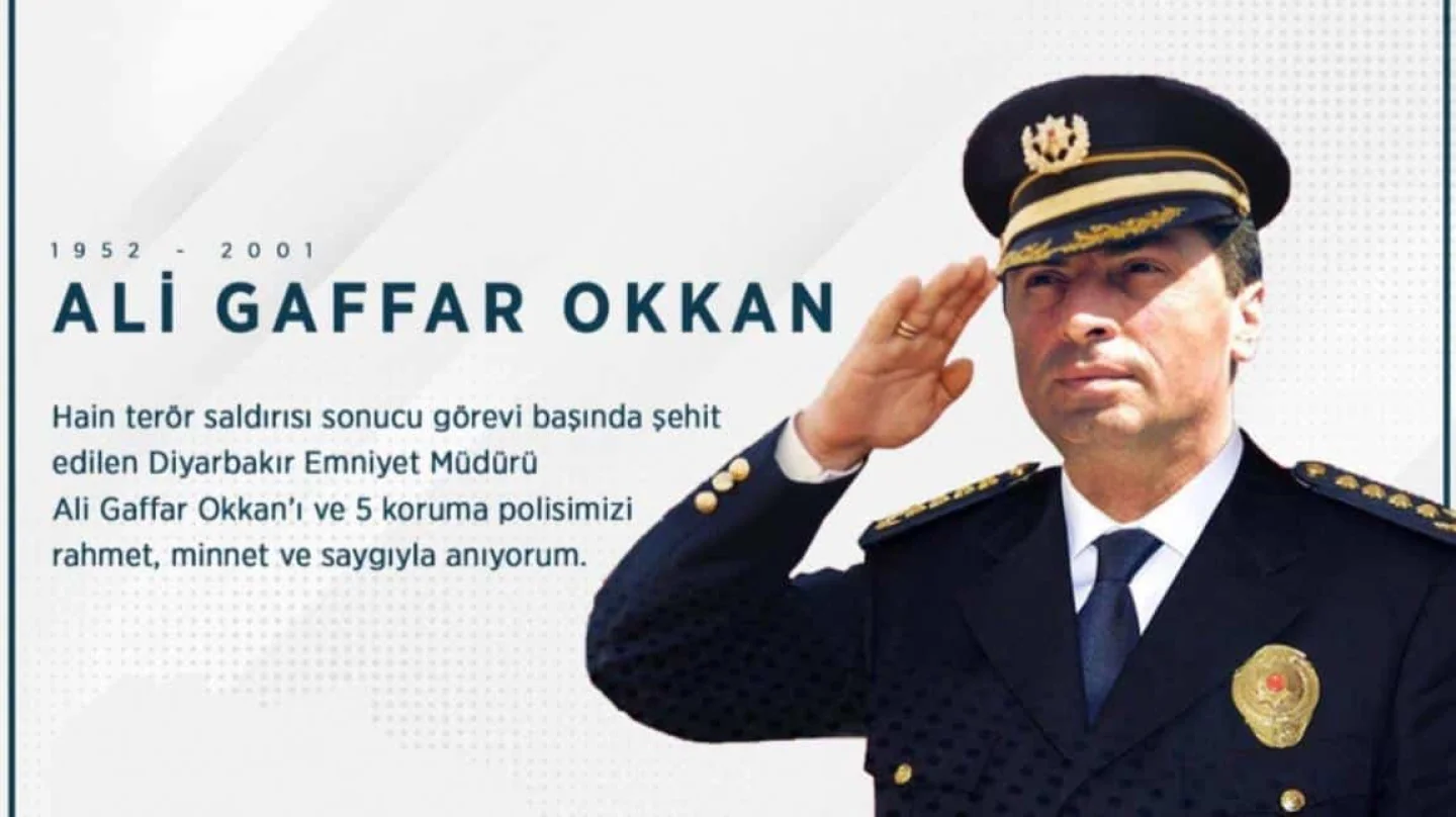 Gaffar Okkan Kimdir?