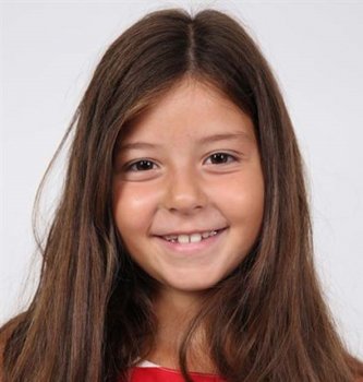 Dora Dalgıç Kimdir? Nereli? Kaç Yaşında? Boyu, Kilosu Kaç? Oynadığı Diziler?