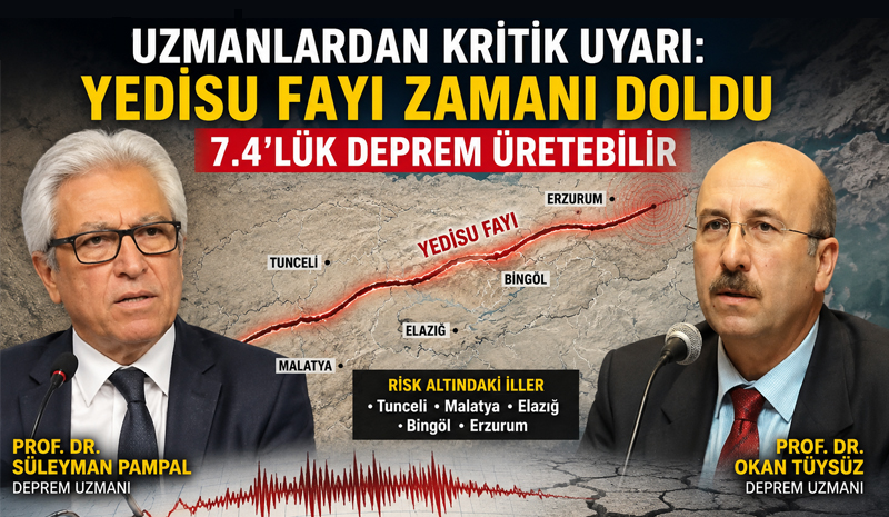 Malatya depremi sonrası dikkat çeken Yedisu Fayı uyarısı! '7.4'lük Deprem Üretebilir'